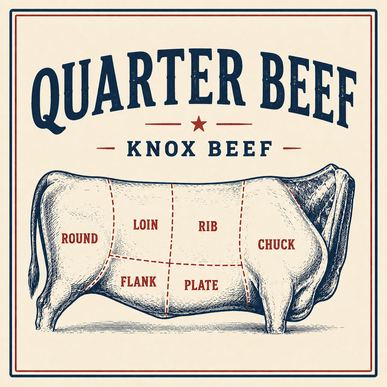 Quarter Beef — Knox Beef (1/4 Cow)